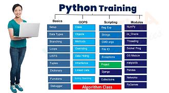 Click image for larger version

Name:	65df0613a0eef1709114899.python-training-course.jpg
Views:	89
Size:	113.8 KB
ID:	11697