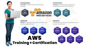 Click image for larger version

Name:	65db0229f2c0f1708851753.aws-cloud-course-training.jpg
Views:	108
Size:	203.9 KB
ID:	14248