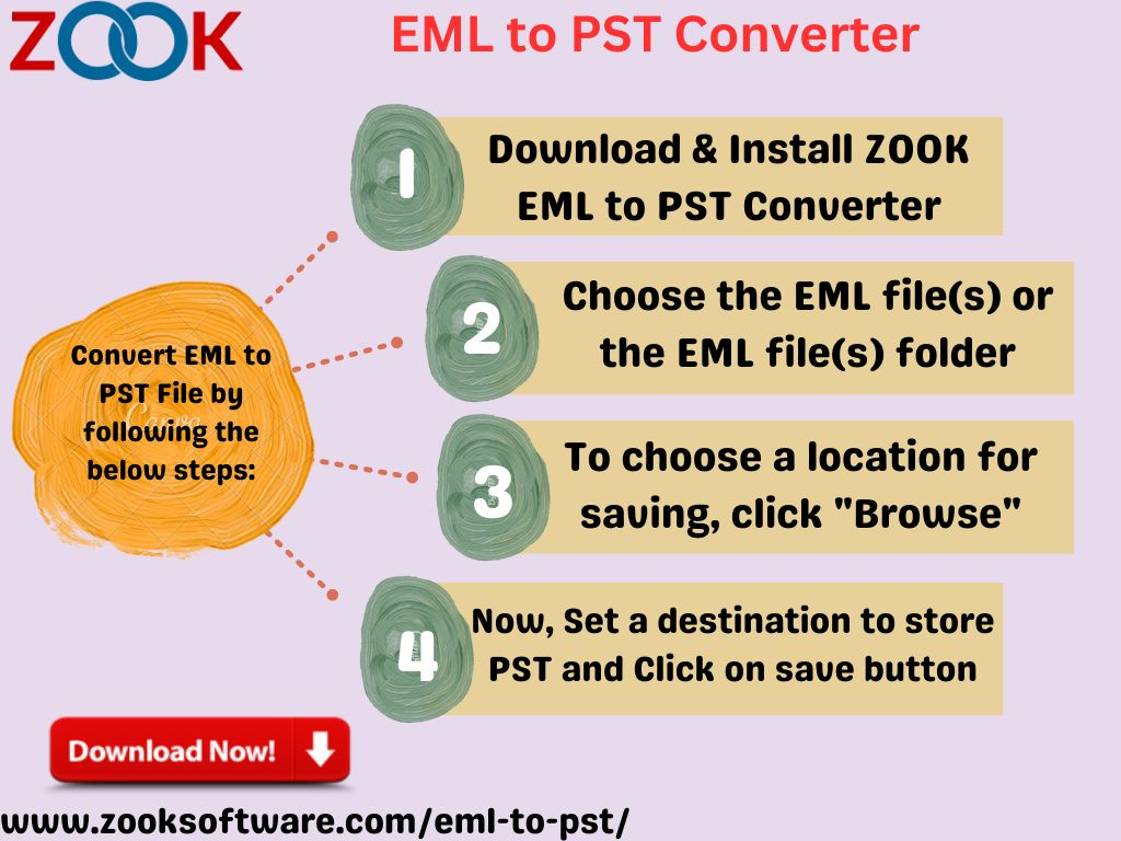 Click image for larger version

Name:	EML to PST Converter.jpg
Views:	47
Size:	514.2 KB
ID:	16940